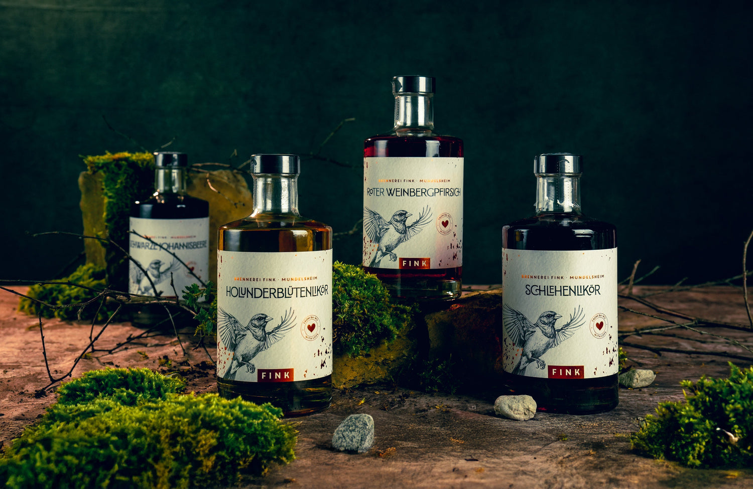 Alle Produkte